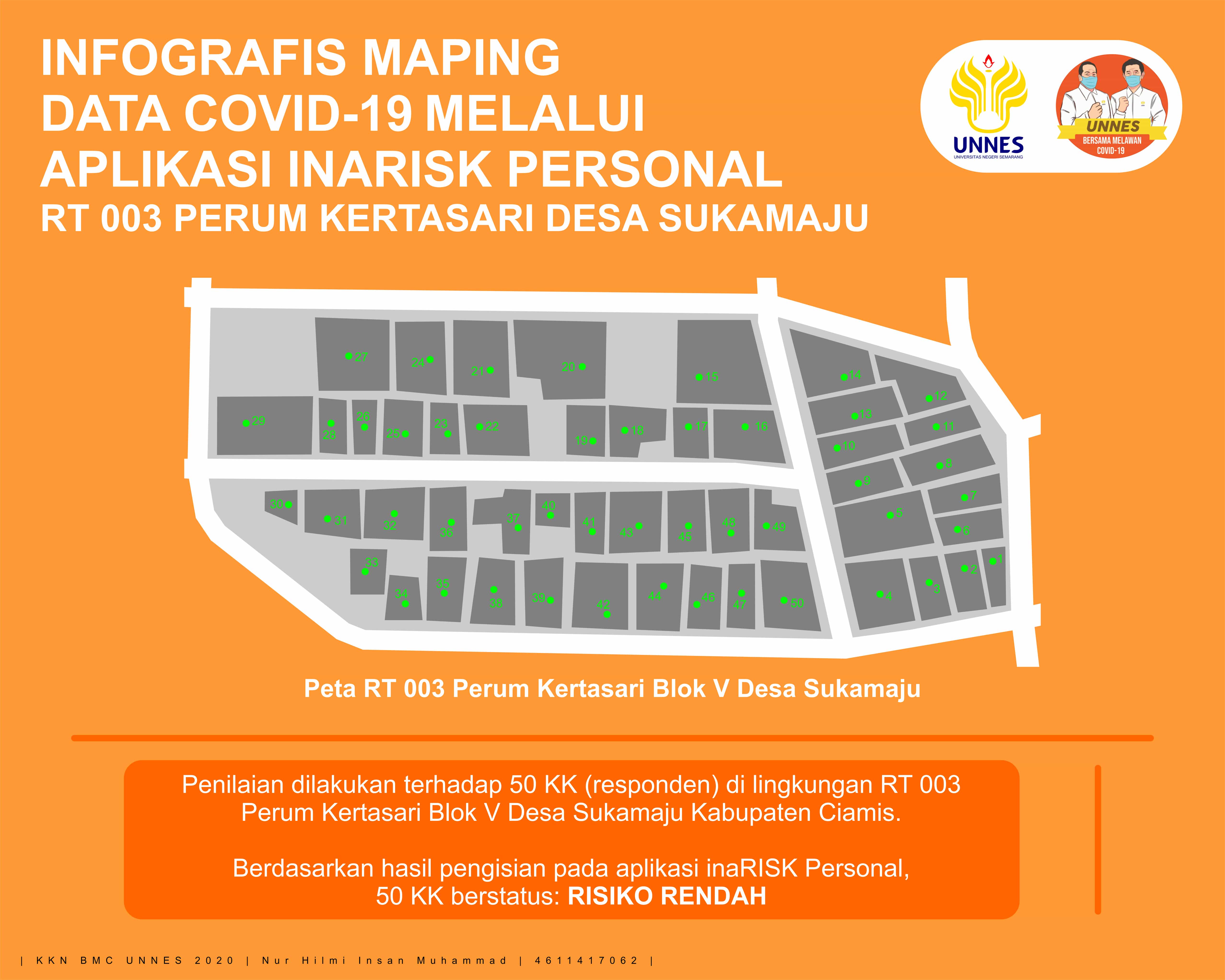 Panduan Aplikasi inaRISK Personal